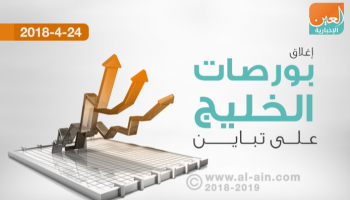 ختام بورصات الخليج