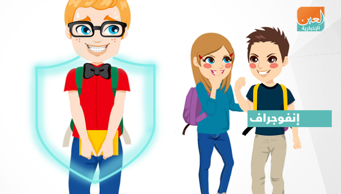 5 طرق علمية تخلص طفلك من التنمر