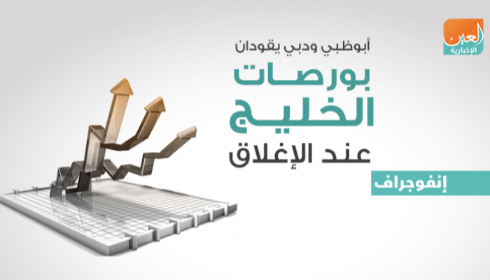 بورصات الخليج عند الإغلاق
