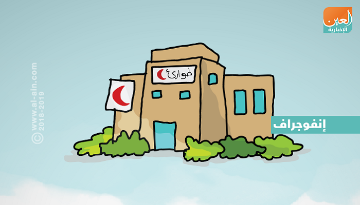 10 علامات تستدعي الذهاب لقسم الطوارئ