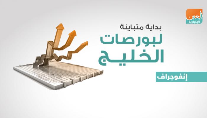 مستهل بورصات الخليج على تباين