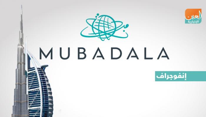 استثمارات جديدة لـ"مبادلة"