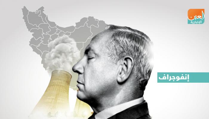 نتنياهو في مواجهة إيران