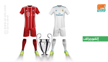 ريال مدريد ضد بايرن ميونيخ 