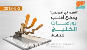 هبوط شبه جماعي لبورصات الخليج