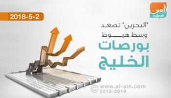 بورصات الخليج تهبط عند الإغلاق