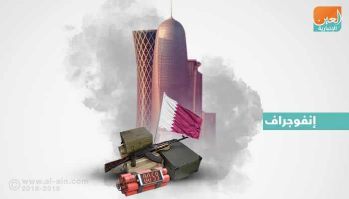 القبض على ضابط قطري في اليمن يعمل مع الحوثيين
