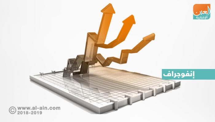 مستهل بورصات الخليج على تباين