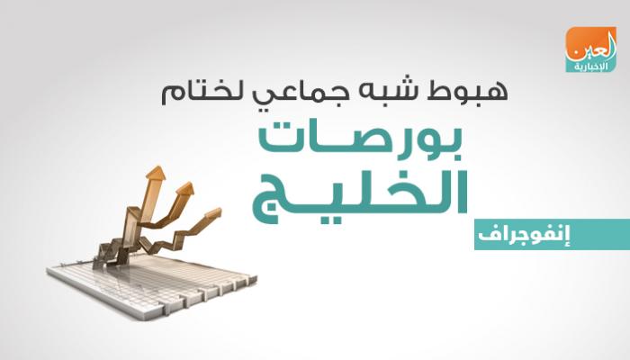 الهبوط يخيم على ختام بورصات الخليج
