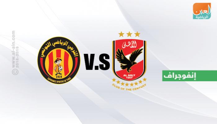 سجل حسام البدري أمام الفرق التونسية