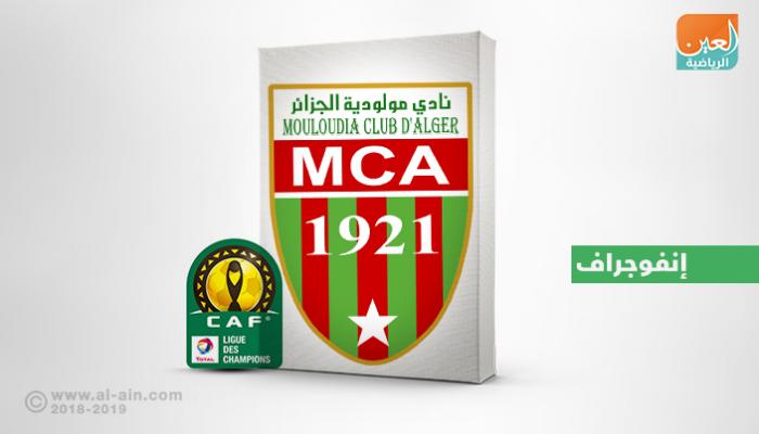 مولودية الجزائر