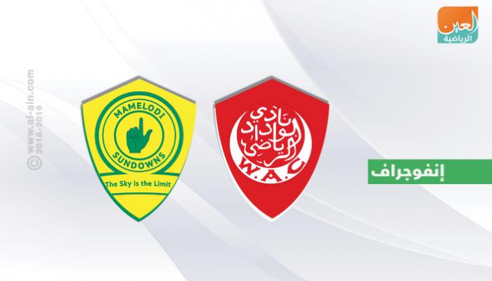 الوداد وصنداونز