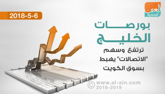 بورصات الخليج في التعاملات المبكرة