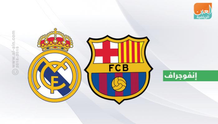 برشلونة وريال مدريد