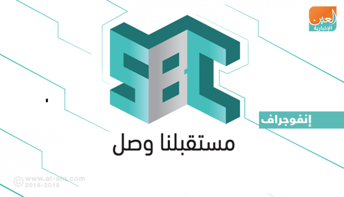 انطلاق قناة Sbc الترفيهية السعودية في رمضان بـ4 مسلسلات مصرية