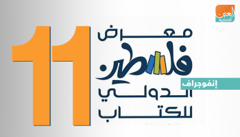 معرض فلسطين الدولي للكتاب