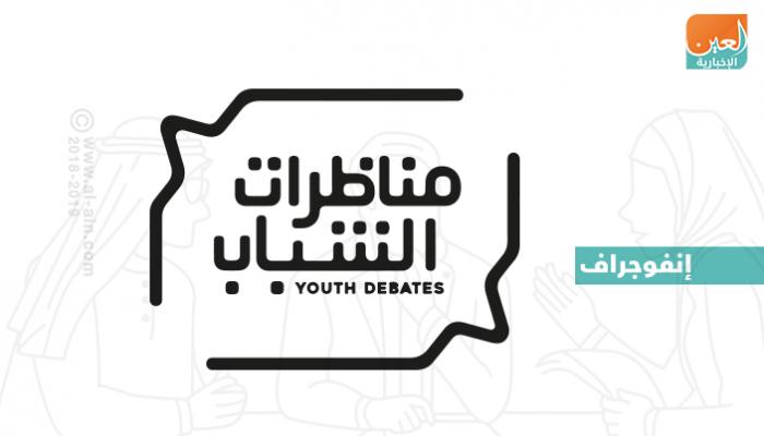 مناظرات الشباب هدفها إكسابهم فنون النقاش والحوار البناء