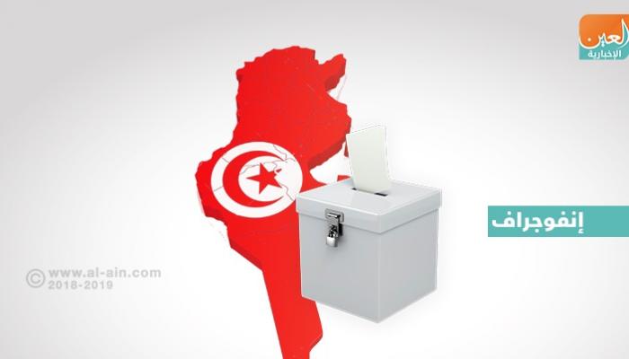 التونسيون إلى مراكز الاقتراع في أول انتخابات محلية منذ 2011