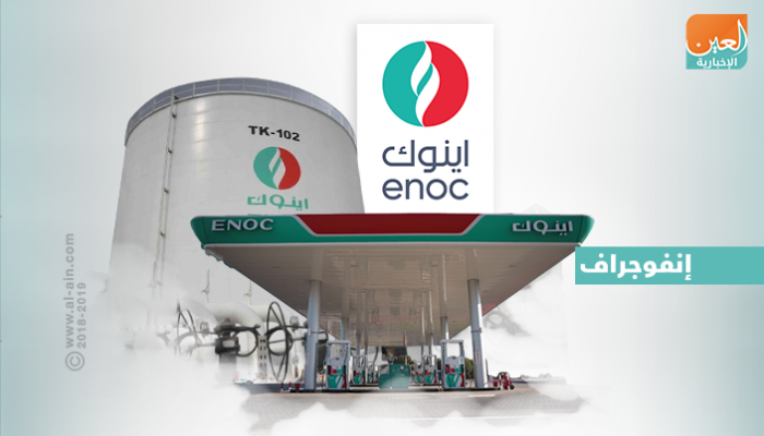 شعار مجموعة