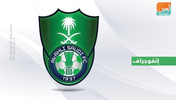 الأهلي السعودي