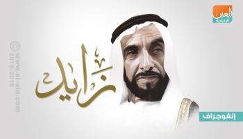 الشيخ زايد بن سلطان آل نهيان