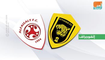 الاتحاد والفيصلي