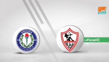 الزمالك وسموحة