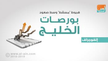 بورصات الخليج تصعد في الختام