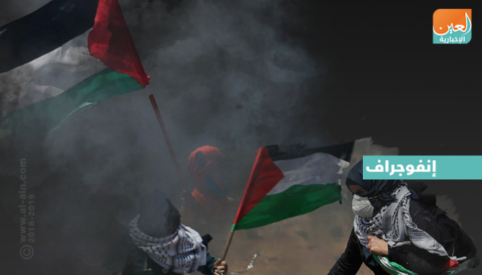 واشنطن تبارك مجازر الاحتلال في غزة