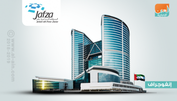  “جافزا” تحقق نموا في تجارتها الخارجية خلال 2017