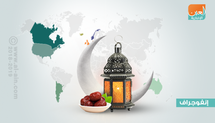 إنفوجراف ساعات صيام رمضان 2018 حول العالم