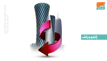 استثمارات قطر في سندات الخزانة الأمريكية تهبط 1.1 مليار دولار
