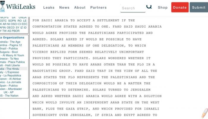 وثائق تنشر لأول مرة..كيف دافع الملك فهد عن القدس وفلسطين