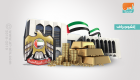نمو رصيد مصرف الإمارات المركزي من الذهب