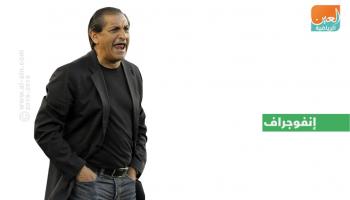 رامون دياز