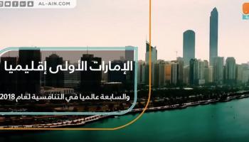 الإمارات تتصدر تقرير التنافسية إقليميا