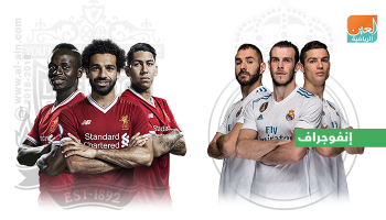 ريال مدريد وليفربول