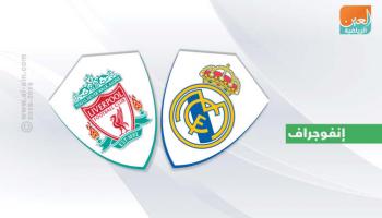 ريال مدريد وليفربول