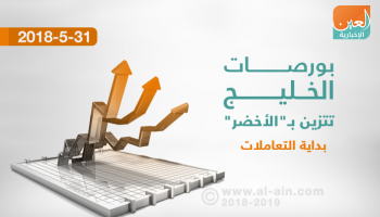 صعود جماعي لبورصات الخليج في المستهل