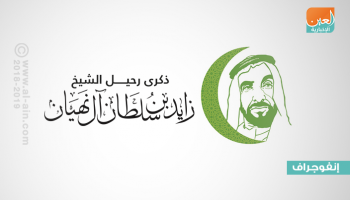 ذكرى رحيل الشيخ زايد بن سلطان آل نهيان