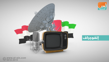 المساعدات الإماراتية في اليمن.. مواقف لن ينساها التاريخ