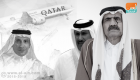 تنظيم الحمدين في قطر.. دعم للإرهاب خارجيا وتمييز ضد النساء داخليا