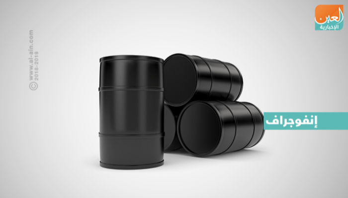 أداء أكبر 5 شركات عالمية للتنقيب عن النفط
