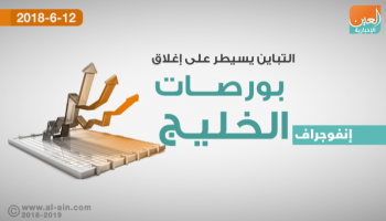 هبوط شبه جماعي لإغلاق بورصات الخليج