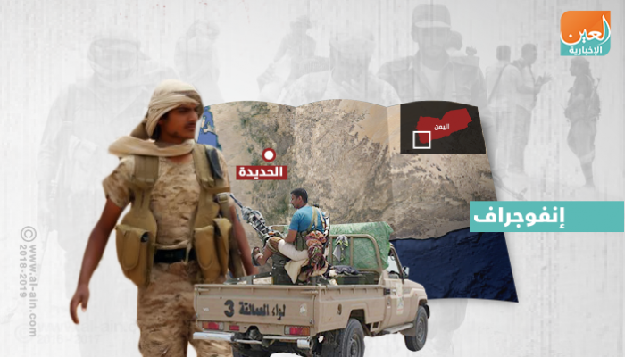 قوات المقاومة اليمنية المشتركة تتأهب لتحرير الحديدة