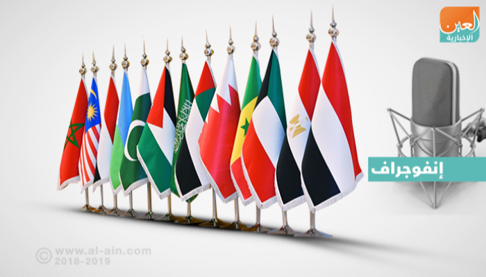 أعلام دول مشاركة في التحالف العربي لدعم الشرعية في اليمن