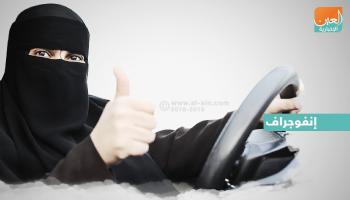 المرأة السعودية تحصل على أحدث مكاسبها في عهد الملك سلمان بن عبدالعزيز