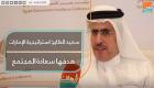 سعيد الطاير: استراتيجية الإمارات هدفها سعادة المجتمع