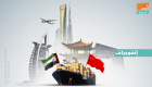 إنفوجراف.. الإمارات والصين.. تبادل تجاري يرافق التقارب الاقتصادي