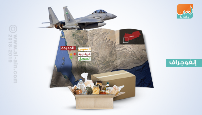 التحالف العربي ينفذ إنزال مواد غذائية في بلدات جنوبي الحديدة